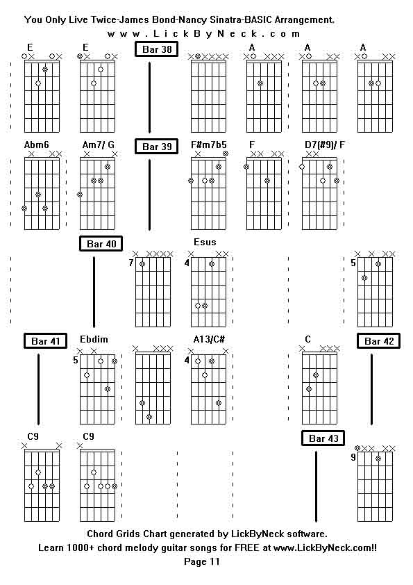 Chord Grids Chart of chord melody fingerstyle guitar song-You Only Live Twice-James Bond-Nancy Sinatra-BASIC Arrangement,generated by LickByNeck software.